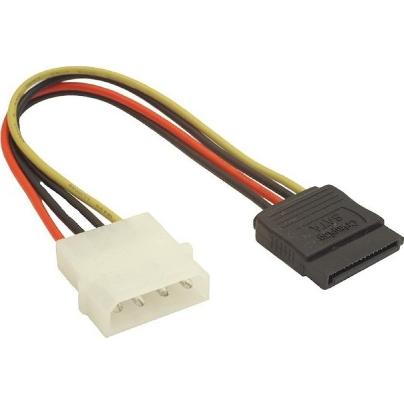 Gembird Kabel sata zasilajcy 0,15m molex->sata