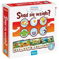 Jawa Gra skąd się wzięło? układanka edukacyjna